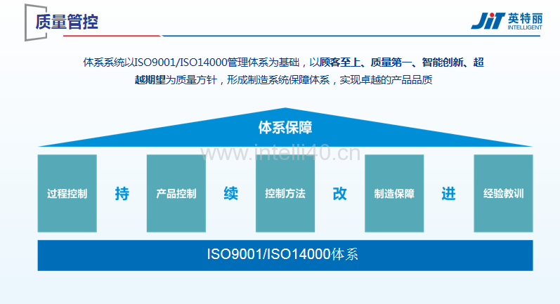 smt贴片质量管控