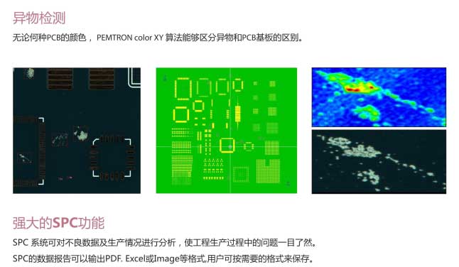 锡膏厚度检测仪7700E在线3D-SPI异物检测.jpg